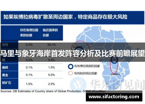 马里与象牙海岸首发阵容分析及比赛前瞻展望